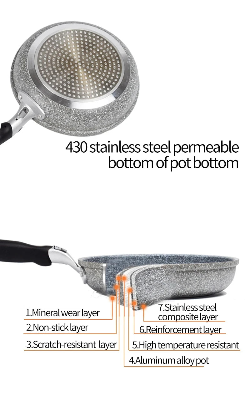 MonoCook™Premium Stone-Coated Non-Stick Skillet (All Stoves)